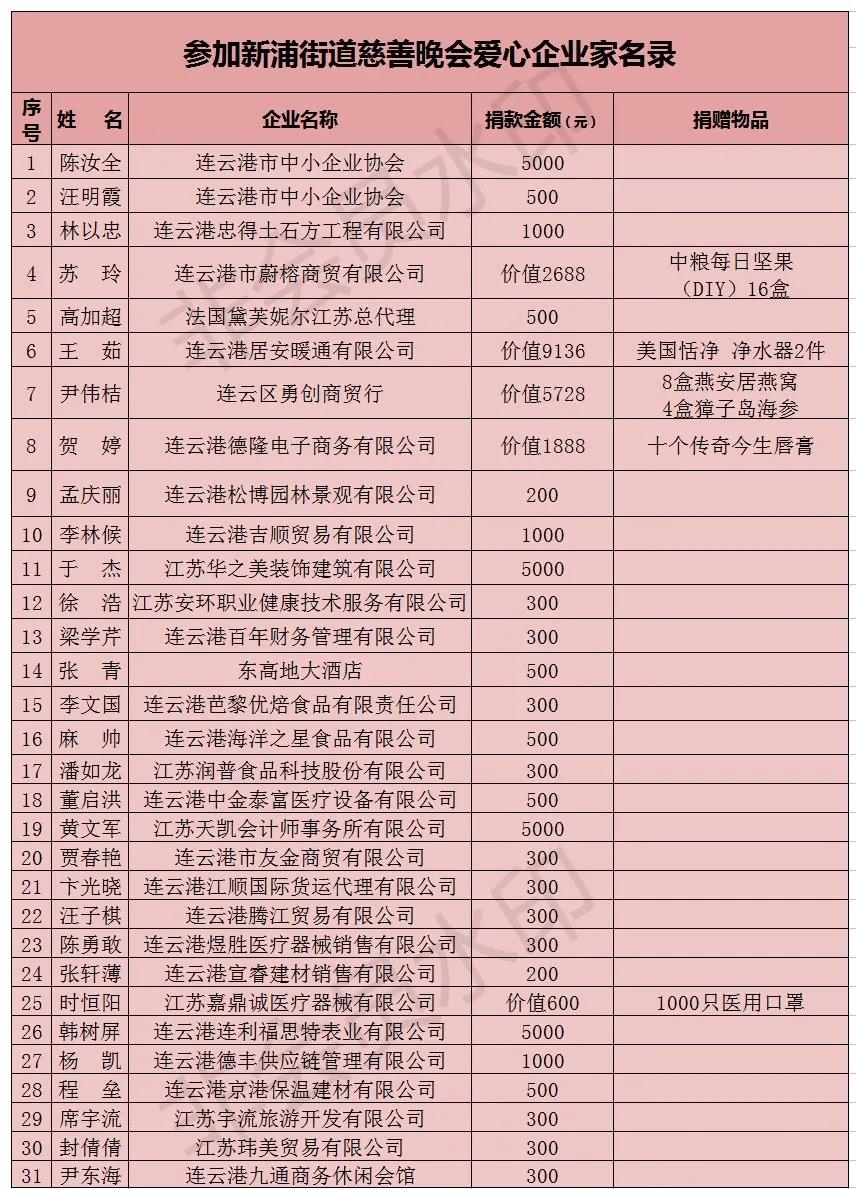 1604623267101468.jpg 微信图片_20201106083317.jpg