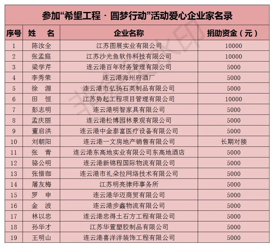1604623318309742.jpg 微信图片_20201106083405.jpg