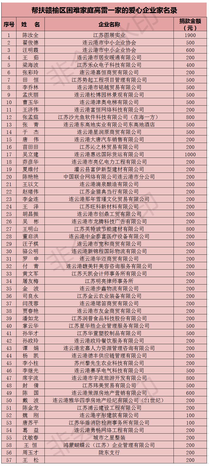 1604623357372440.png 微信图片_20201106083446.png