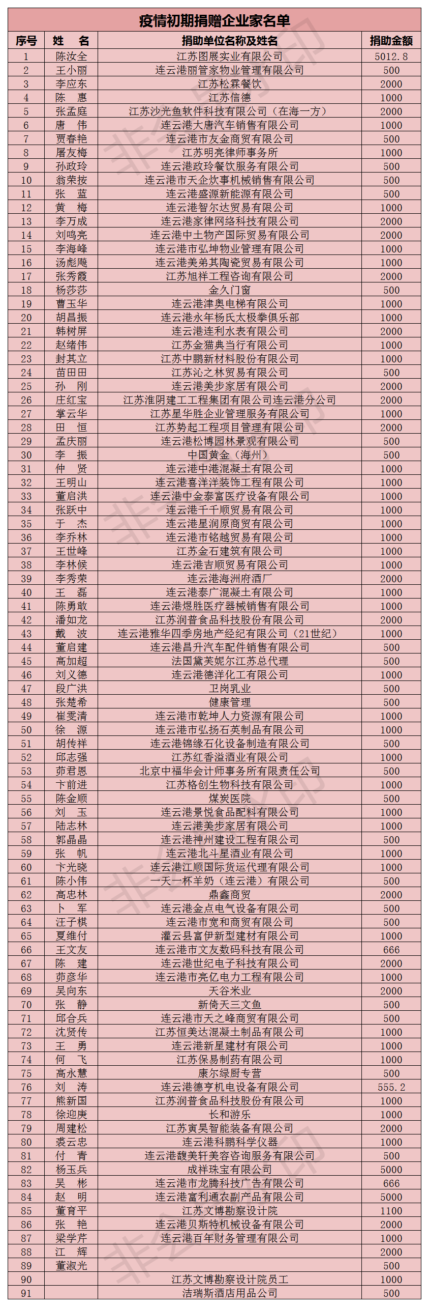 1604623431138583.png 微信图片_20201106083610.png