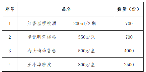 1643097449999038.jpg 1643095889(1).jpg