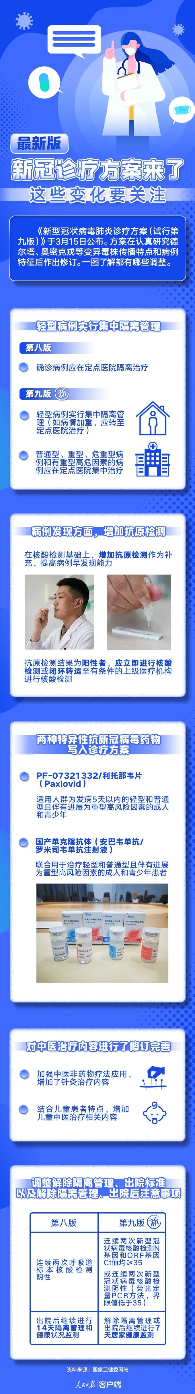 微信图片_20220323141113.jpg