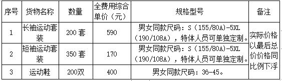 1656035358188103.png image.png
