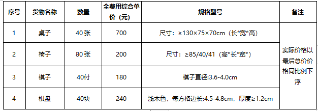 1656297378525181.png image.png
