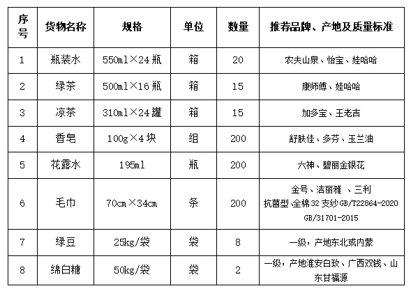 1689384835745758.png 微信截图_20230715093020.png
