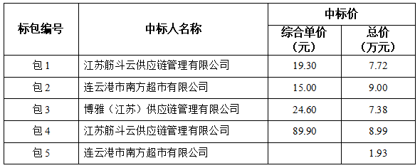 1695089388230797.png 微信图片_20230919094704.png