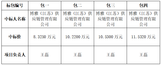 微信图片_20240122145632.png