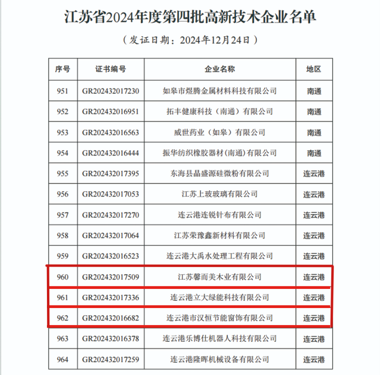 1743039055684995.png 微信图片_20250327092448.png