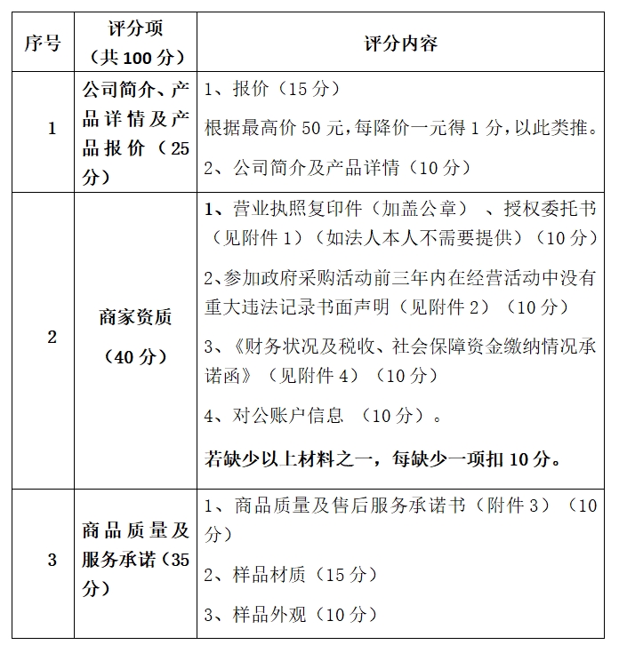 1765527692236967.png 微信截图_20251212161716.png