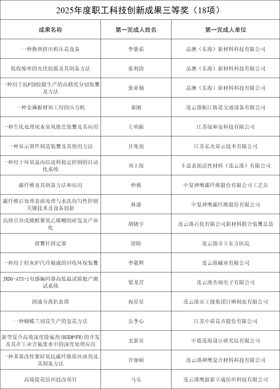 1778752061505842.png 5a66bec2-68de-4a5b-b6df-464e75a7d8d7.png