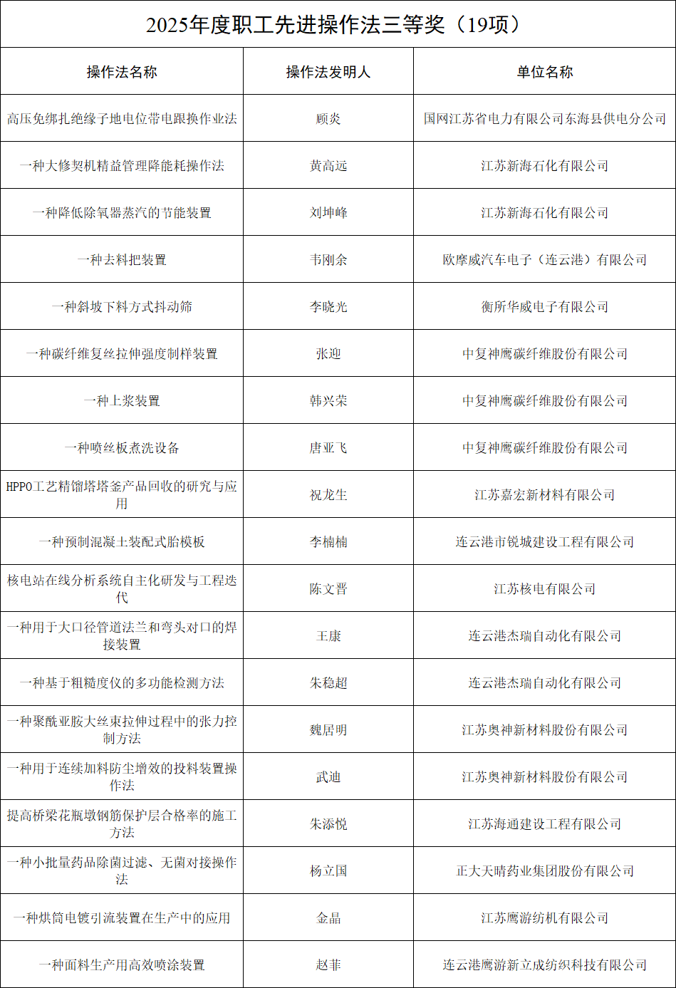 1778752091765988.png 73723b00-9d2e-4a40-a212-1212f95b53f2.png