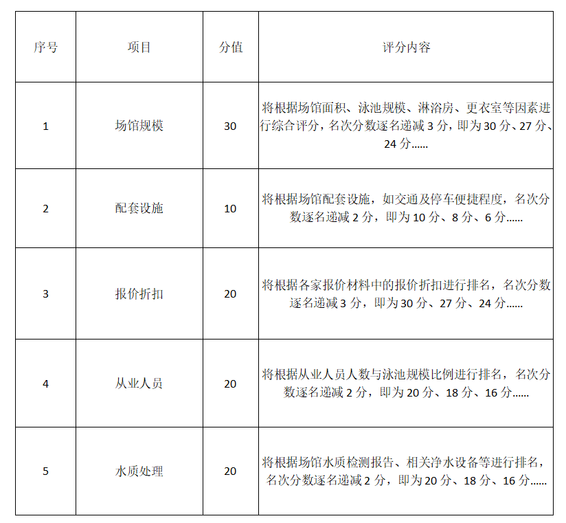 1620874713815667.png image.png